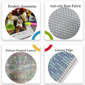 May include: Close-up of a diamond painting kit with various colored threads, a printed canvas with a floral design, a canvas edge with a grid pattern, and an anti-slip base fabric with a honeycomb pattern. The kit includes tools for diamond painting.