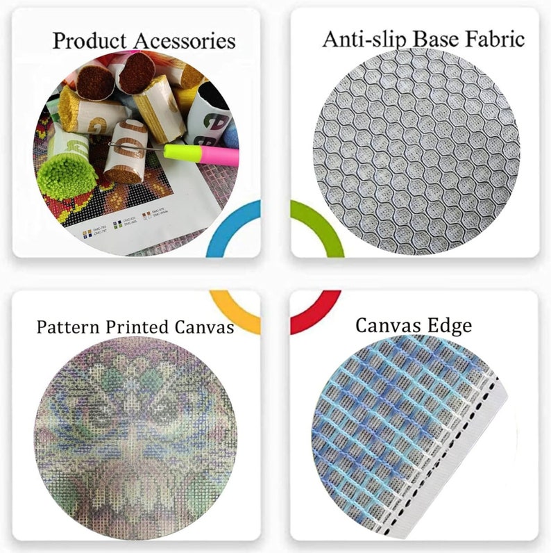 May include: Close-up of a diamond painting kit with various colored threads, a printed canvas with a floral design, a canvas edge with a grid pattern, and an anti-slip base fabric with a honeycomb pattern. The kit includes tools for diamond painting.