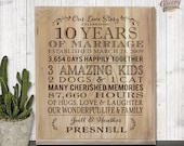 10 Year Anniversary Gift Custom Weddng Anniversary Family Engraved Personalized Wood Sign, Important Dates Cedar Wood 2 Size Options