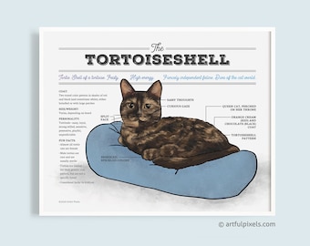 Tortoiseshell Cat Art, Tortie Cat Poster, Cat Breed Artwork, Funny Gift, Tortitude Cat Chart, Watercolor Cat, Wall Art Home Decor UNFRAMED