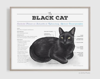 Black Cat Anatomy Chart, Hand-Drawn Watercolor Art Print, Cat Lover Gift, Home Decor