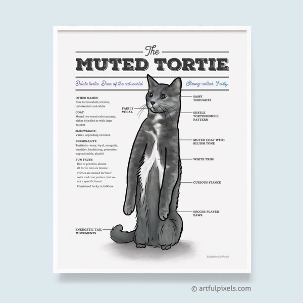 Muted Tortie Grey Cat Art, Dilute Tortoiseshell Cat Artwork, Funny Cat Gifts for Her, Fun Cat Breed Chart, Watercolor Print Diagram UNFRAMED