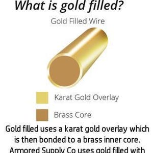 Anel em ouro amarelo 14k preenchido com disco de 6 mm, cabochão redondo, base para cola, leite materno, suprimentos para joias, monte seu anel, joias no atacado imagem 3