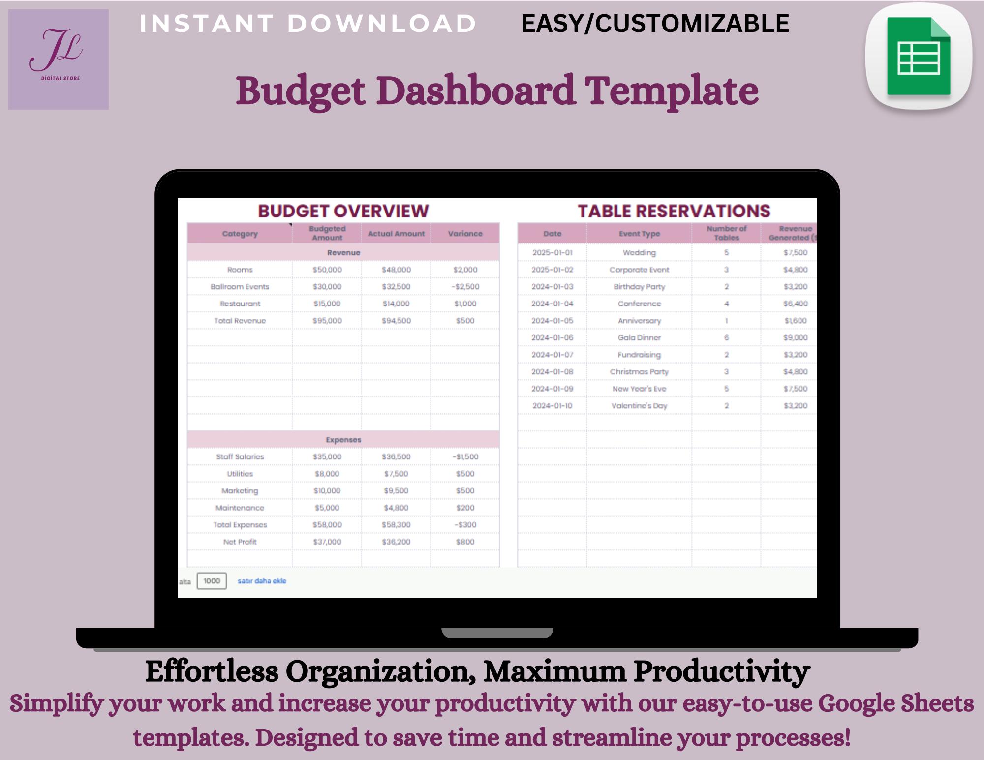 Budget Dashboard Template – Digital Download, Editable Google Sheets ...