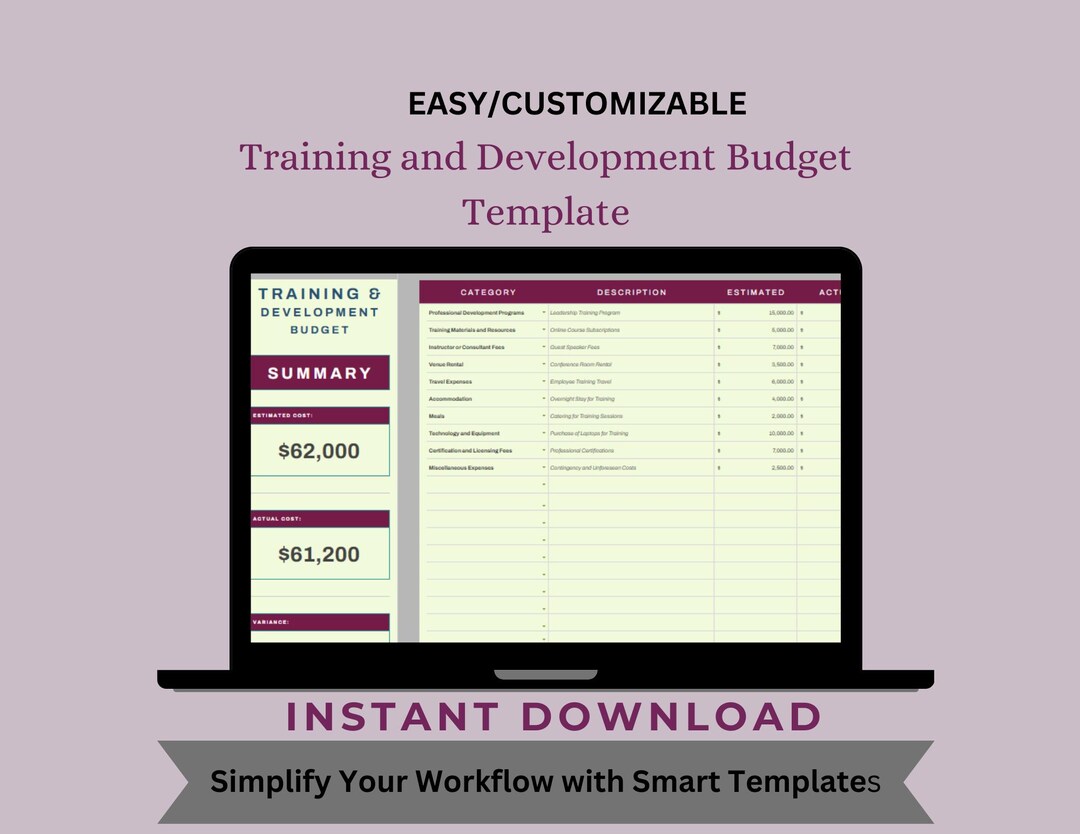 Training Budget Template: Editable Google Sheets for HR (digital ...