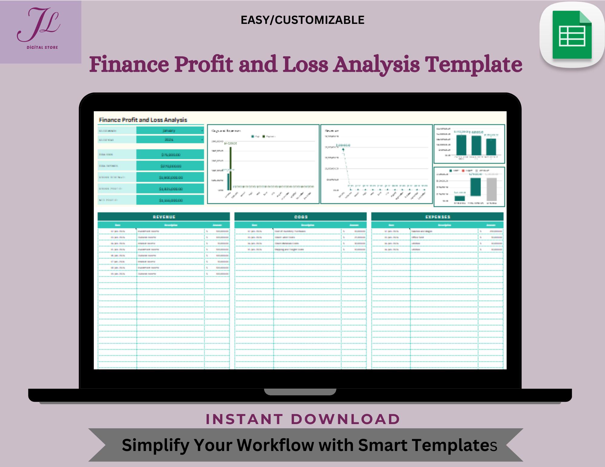 Profit and Loss Analysis Template: Editable Business Financial Tracker (Google Sheets Digital Download)