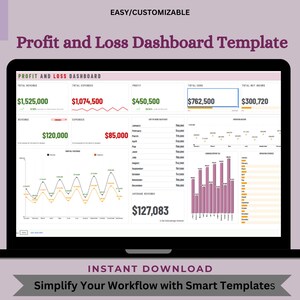 Profit and Loss Dashboard Template – Digital Download, Editable Google Sheets for Business Finance Tracking