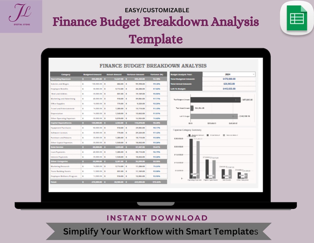 Finance Budget Breakdown Analysis Template – Editable Google Sheets ...
