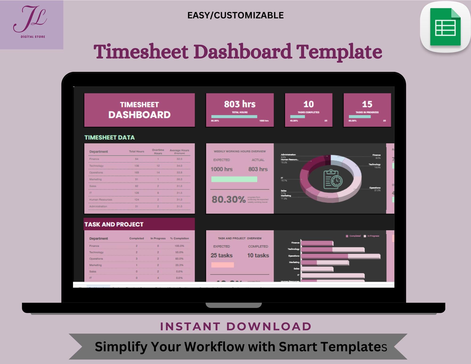 Timesheet Dashboard Template – Editable Google Sheets, Digital Download ...