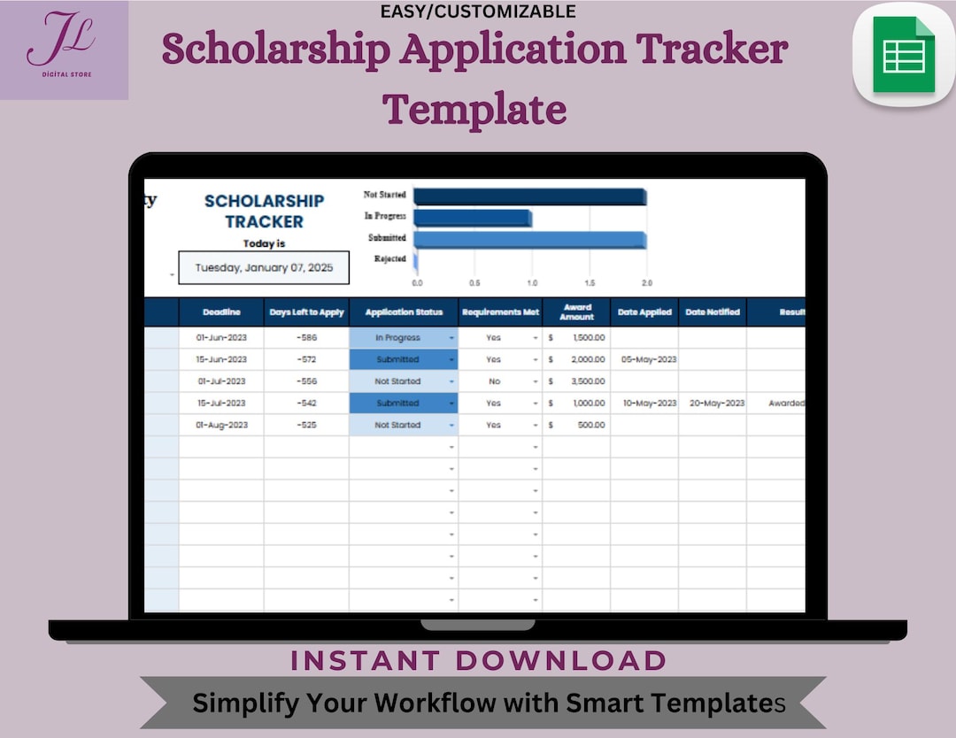 Scholarship Application Tracker Template - Digital Download, Editable ...