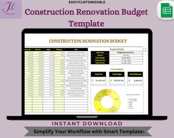 Construction Renovation Budget Template: Editable Google Sheets (Digital Download)