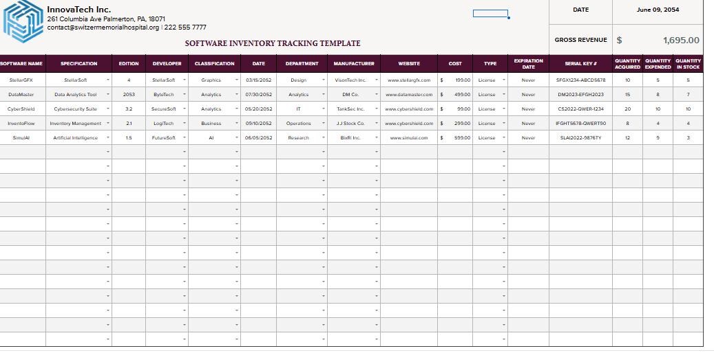 Running Inventory Template Inventory Templates, Inventory Template, Product Tracking, Inventory ...