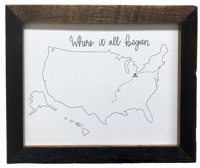 Where It All Began 8x10housewarming Gifthome Signwedding Image 0