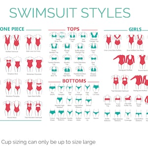 VISUAL ARTS Print Family Matching Swimwear Swimsuits Swimming | Etsy