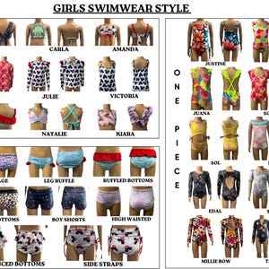 May include: A chart showing different styles of girls' swimwear. The chart is divided into two sections: tops and bottoms. The tops section includes one-piece swimsuits, tankinis, and rash guards. The bottoms section includes full coverage, leg ruffle, ruffled bottoms, banded bottoms, boy shorts, high waisted, hi-flounced bottoms, and side straps.