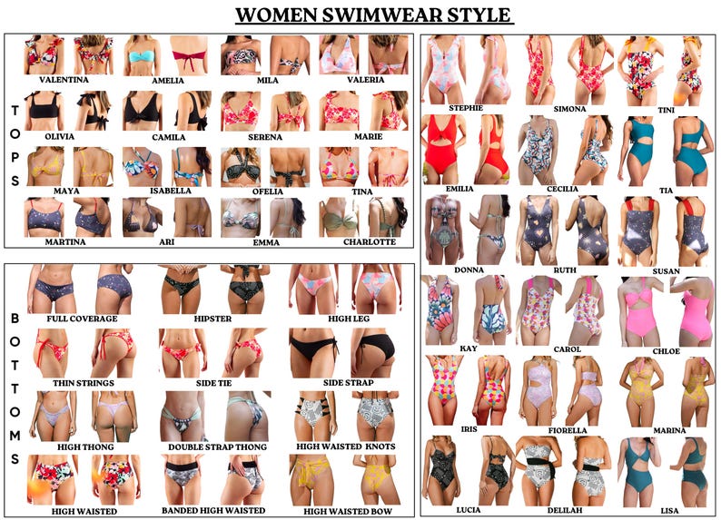May include: A chart showing different styles of women's swimwear. The chart is divided into two sections: tops and bottoms. Each section has a grid of images showing different styles of swimwear. The chart includes names for each style, such as "Full Coverage", "High Leg", "Side Tie", and "High Waisted".