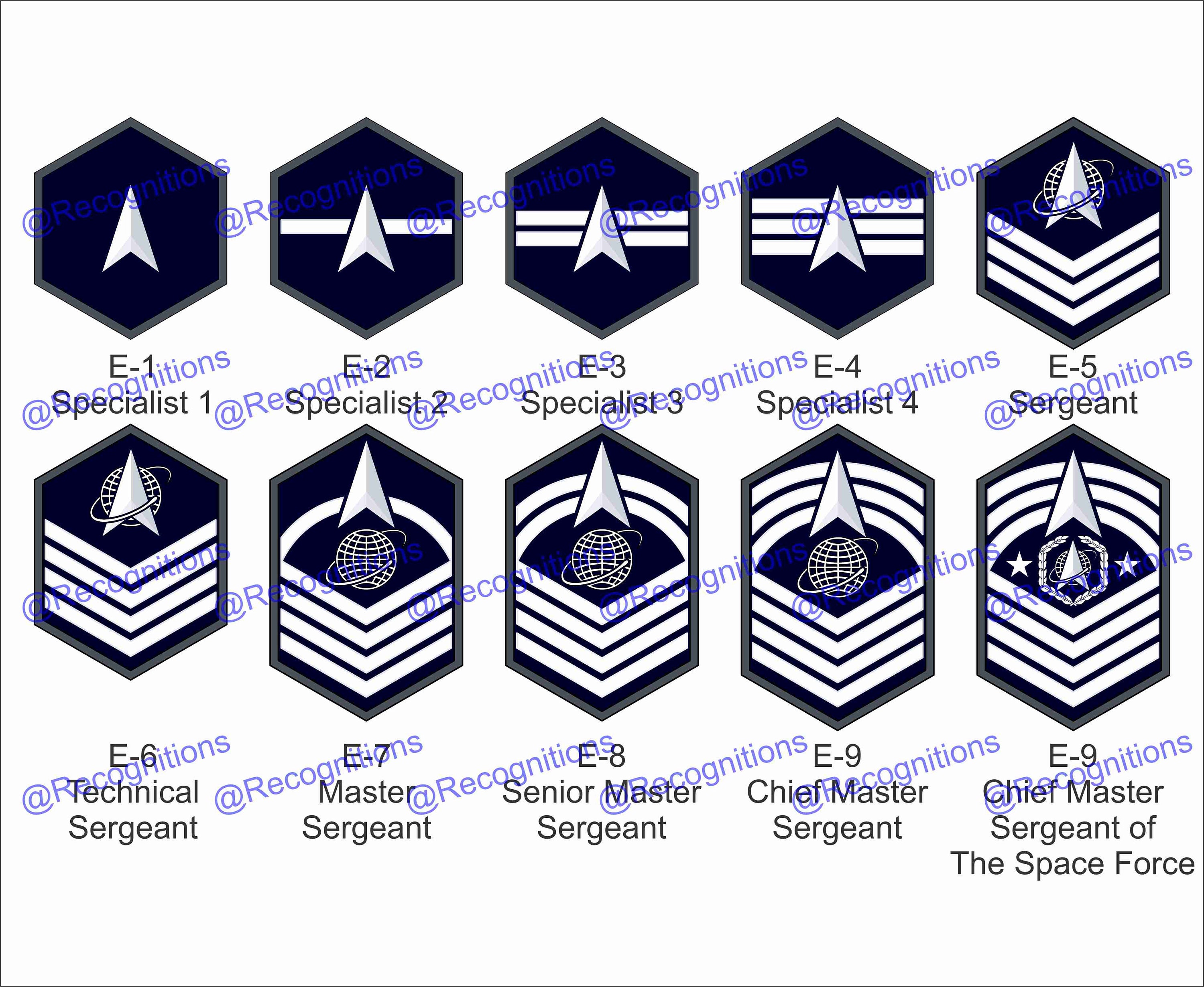 Unites States Space Force Enlisted Rank Vector File Etsy Canada unites-states-space-force-enlisted-rank-vector-file-etsy-canada