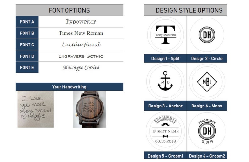 May include: A guide to different font and design options for a personalised wooden watch. The image shows six different design styles, including split, circle, anchor, mono, groom1, and groom2. The image also shows five different font options: Typewriter, Times New Roman, Lucida Hand, Engravers Gothic, and Monotype Corsiva.