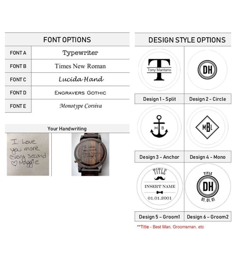 Pu&ograve; includere: Un grafico che mostra le opzioni di font per un orologio in legno personalizzato. Le opzioni di font includono Typewriter, Times New Roman, Lucida Hand, Engravers Gothic e Monotype Corsiva. Il grafico mostra anche le opzioni di stile di design per l'orologio, tra cui split, circle, anchor, mono, groom1 e groom2.