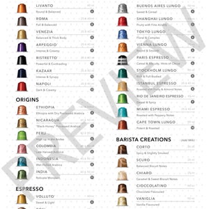 Nespresso Original Capsule Menu Cheat Sheet Coffee Pods List Preview Printable