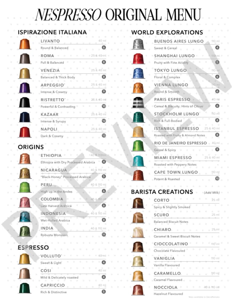 Nespresso Original Capsule Menu Cheat Sheet Coffee Pods List Preview Printable