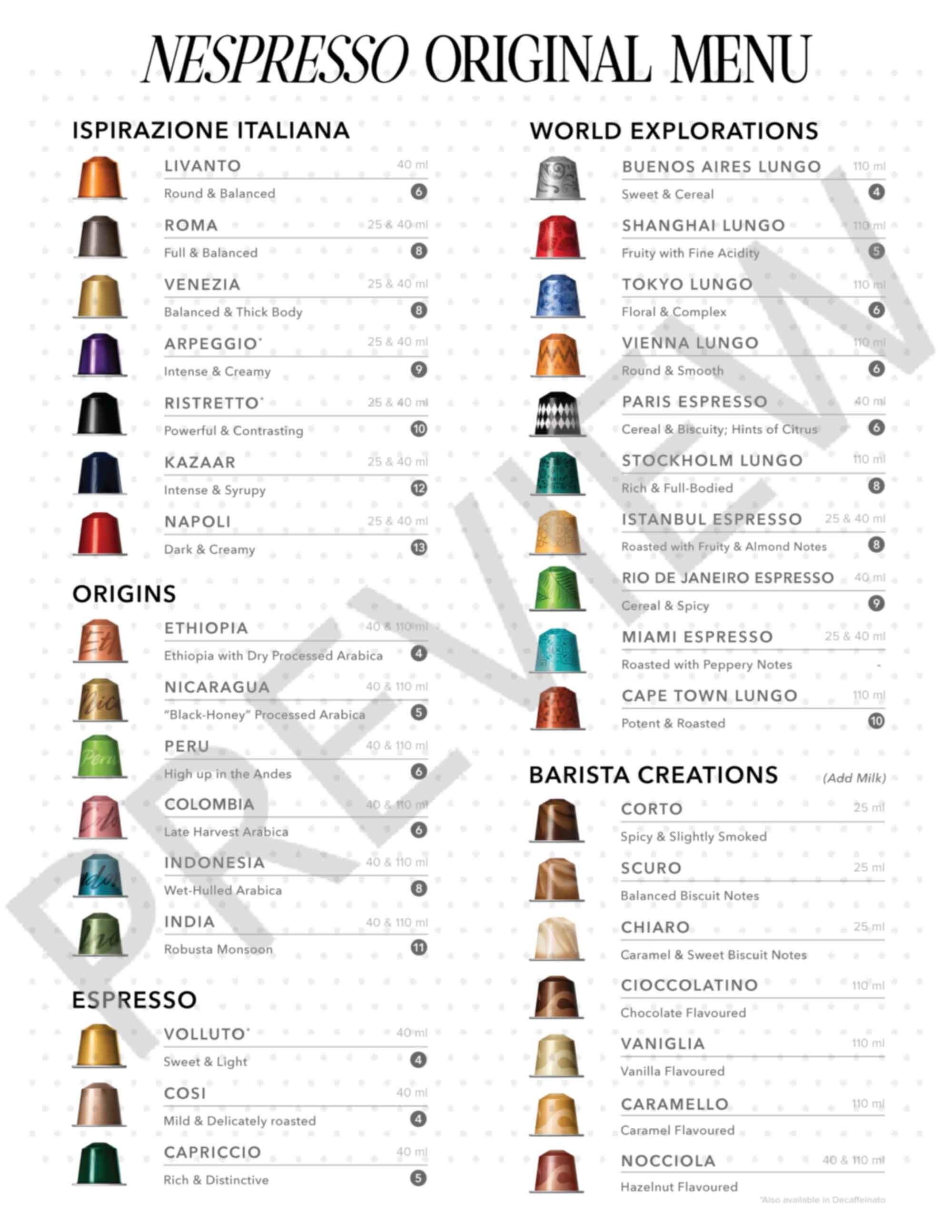 Nespresso Pod Identification Chart Sale Online Emergencydentistry