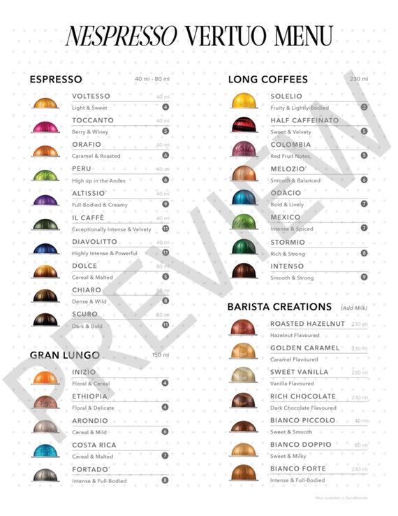 Nespresso VERTUO Capsule Menu • Coffee List • Digital Download File