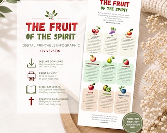 Fruit of the Spirit Infographic KJV Printable | Galatians 5:22-23 | Christian Infographic | Instant Download | Bible Study Chart