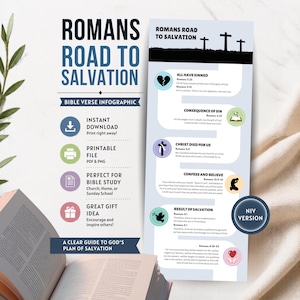 Romans Road to Salvation NIV Infographic Printable | Bible Study Guide | Gospel Explained Chart | Evangelism Tool | Christian Teaching Aid