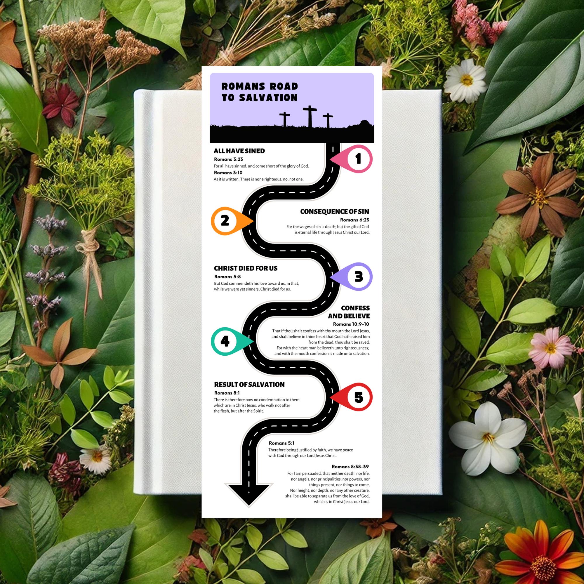 Romans Road to Salvation Printable | Digital Download for Bible Study &amp; Evangelism | KJV Bible ...