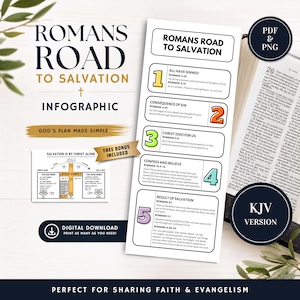 Romans Road to Salvation Infographic | Free Salvation by Christ Alone Chart | Evangelism Tool | KJV Scripture Printable | Gospel Tract