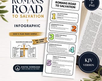 Romans Road to Salvation Infographic | Free Salvation by Christ Alone Chart | Evangelism Tool | KJV Scripture Printable | Gospel Tract
