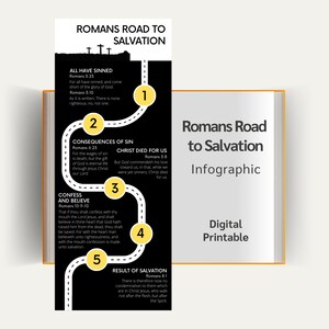 Romans Road to Salvation Bookmark Printable Digital Download Bible ...