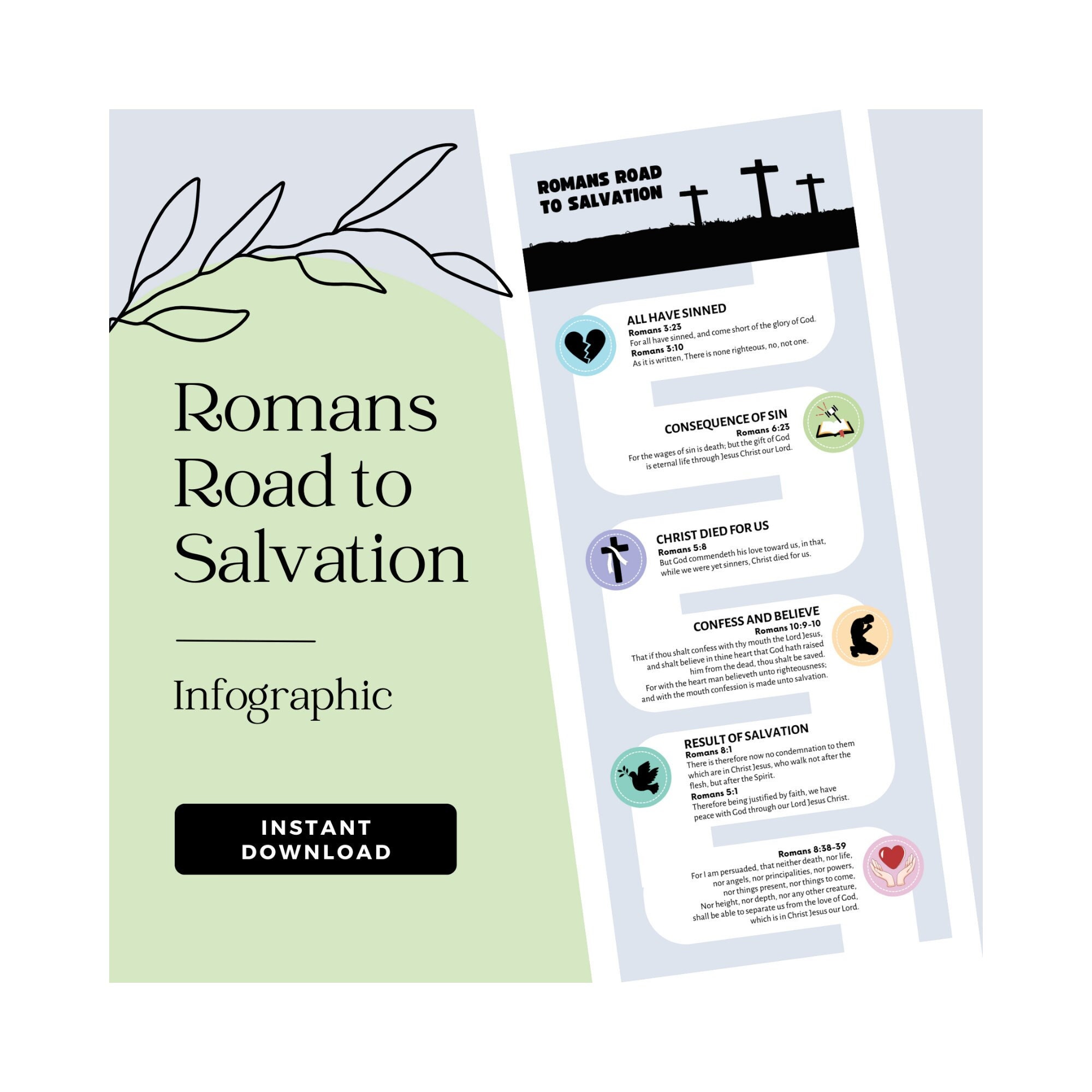 Romans Road to Salvation Printable Digital Download Salvation Path