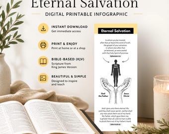 Eternal Salvation Infographic | Ephesians 1:13 | John 10-28-29 | Bible Verse Printable | Digital Download | Bible Study Tool | KJV Scripture