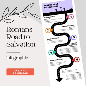 Romans Road to Salvation Printable Digital Download for Bible Study &amp; Evangelism KJV Bible Verse ...