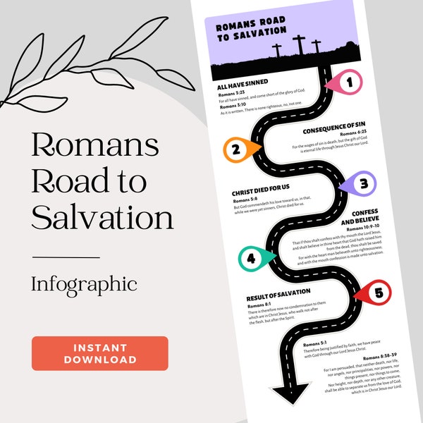 Romans Road to Salvation | Printable | Digital Download | Bible Verse Infographic | KJV Bible | Bible Study | Gospel Tract | Evangelism