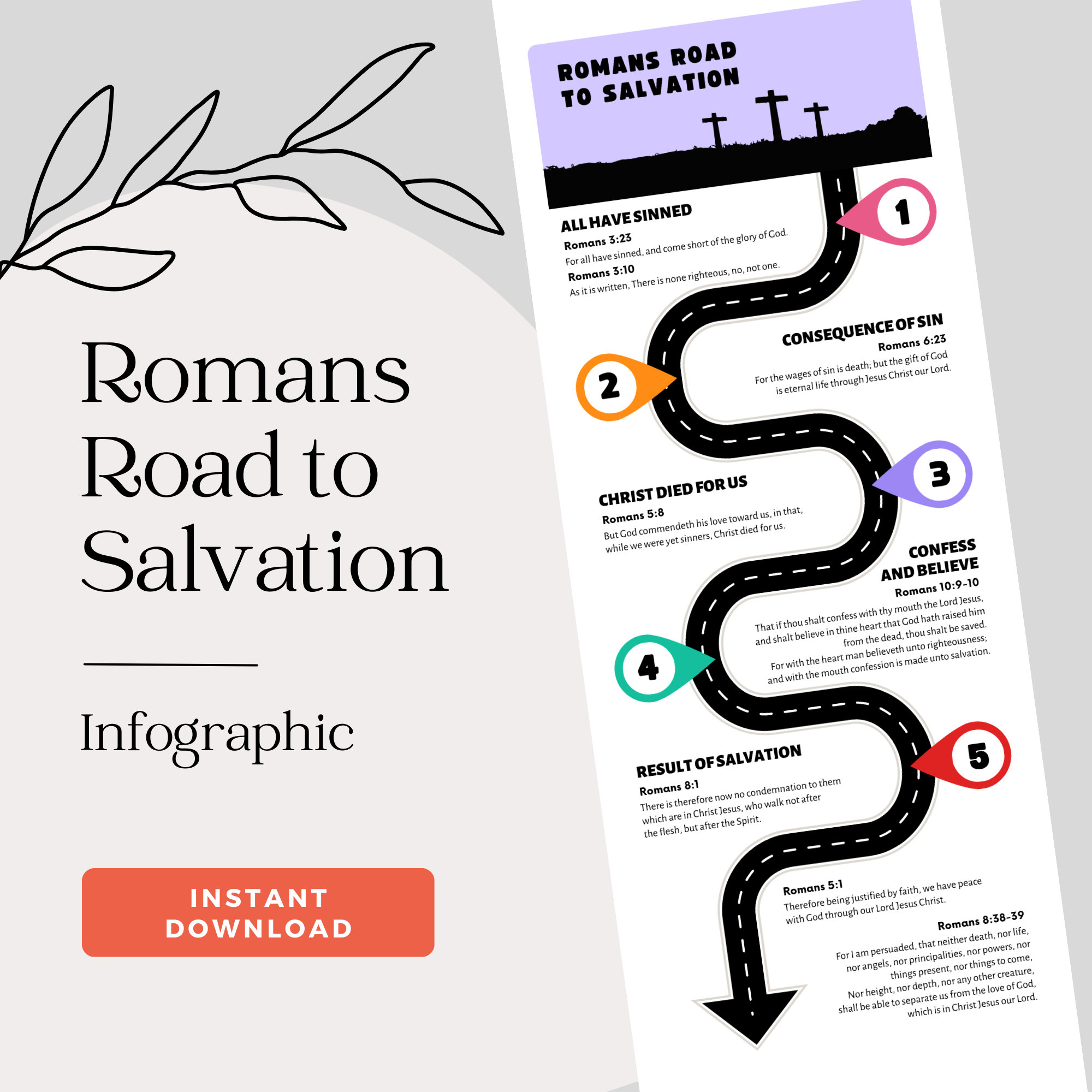 Romans Road to Salvation Printable Digital Download for Bible Study &amp; Evangelism KJV Bible Verse ...