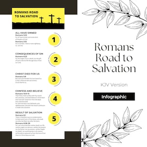 Romans Road to Salvation Printable | Digital Download | Bible Study & Evangelism | KJV Bible Verse Infographic | Gospel Tract | Bible School