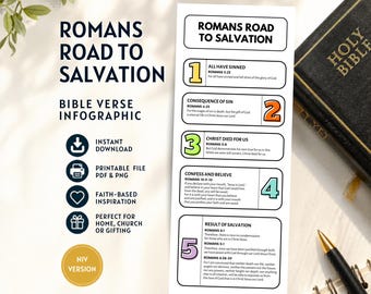 Romans Road to Salvation Infographic | Digital Download for Bible Study & Evangelism | NIV Bible Verse Printable | Gospel Tract