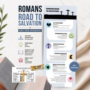 May include: A vertical infographic titled Romans Road to Salvation featuring a black silhouette of three crosses at the top. The design includes a winding path with circular icons representing biblical steps, scripture verses, and a bonus card.