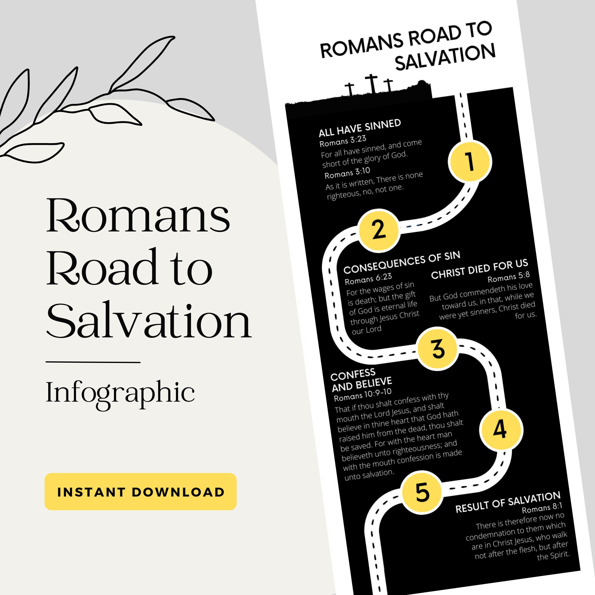 Romans Road to Salvation Bookmark Printable Digital Download Bible ...