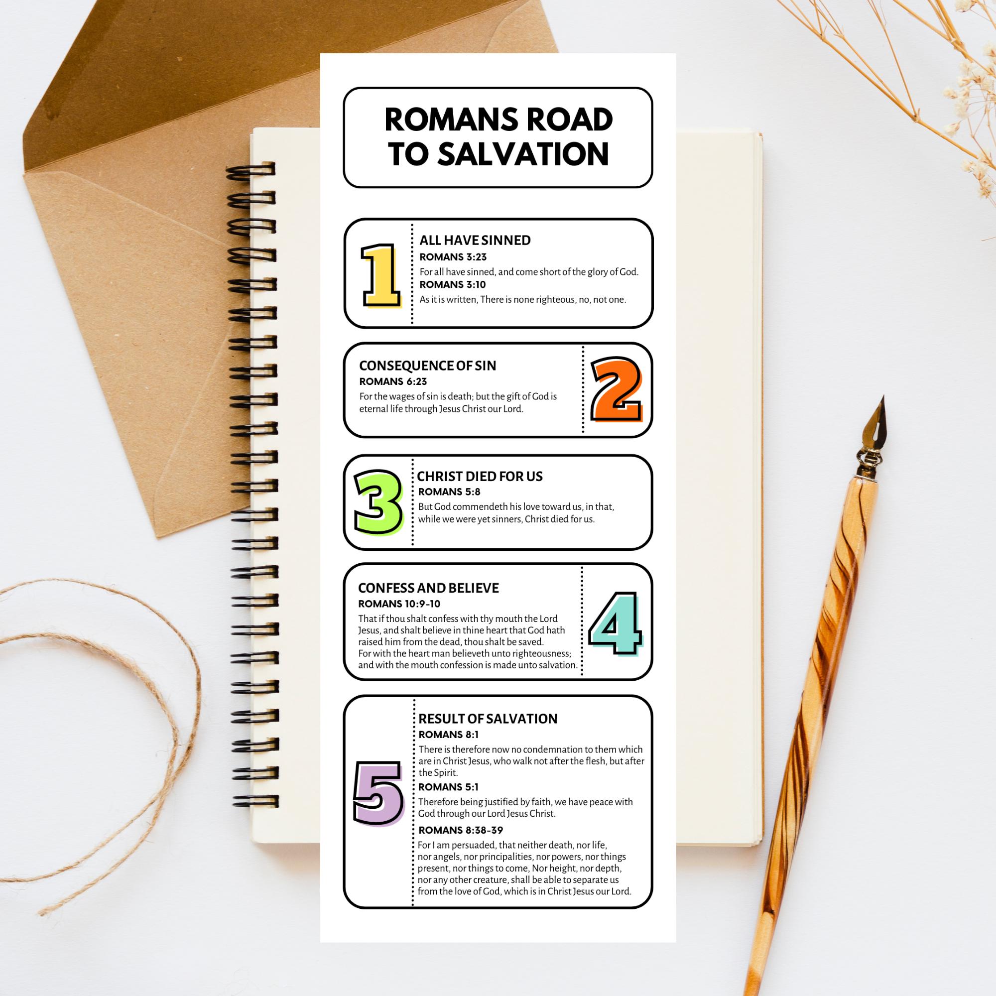 Romans Road to Salvation Infographic | Digital Download for Bible Study &amp; Evangelism | KJV Bible ...