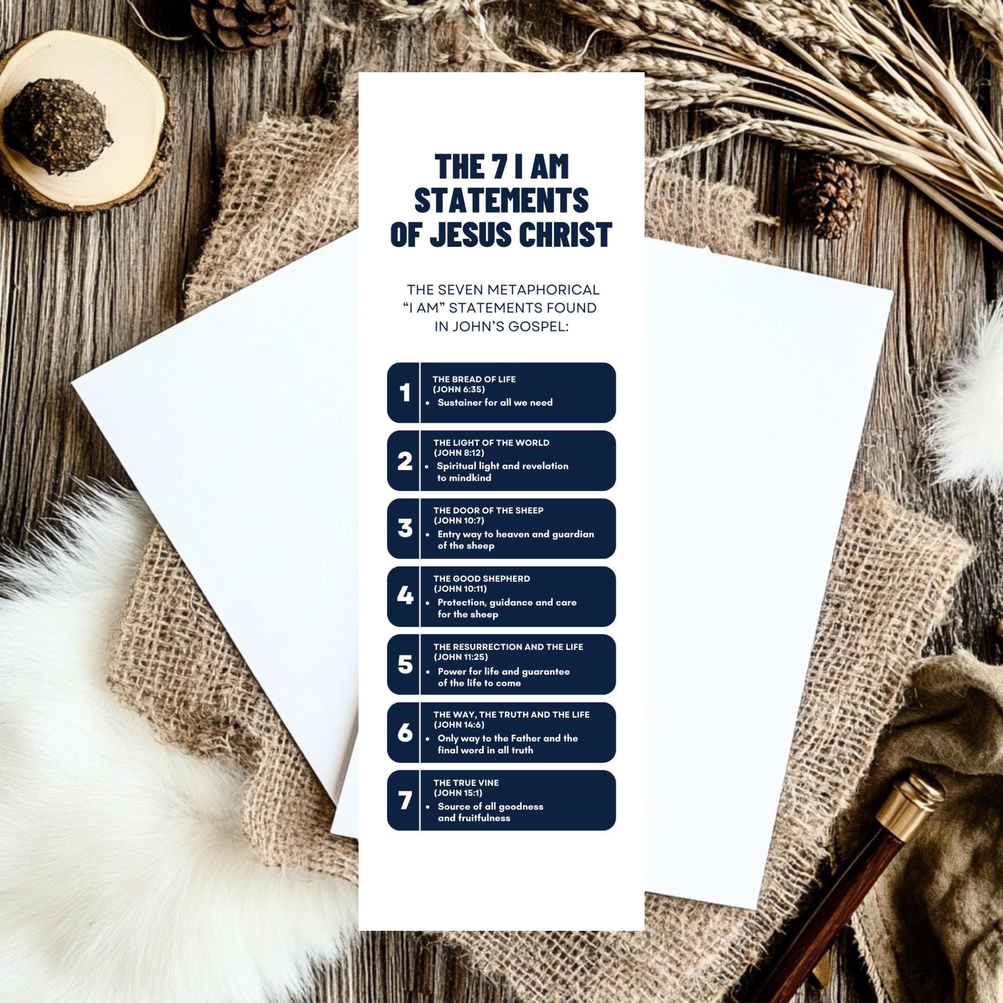 The Seven I AM Statements of Jesus | Printable Bookmark | Digital ...
