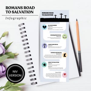 Romans Road to Salvation NIV Infographic Printable | Bible Study Guide | Gospel Explained Chart | Evangelism Tool | Christian Teaching Aid