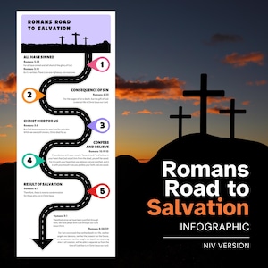 Romans Road to Salvation Printable | Digital Download for Bible Study & Evangelism | NIV Bible Verse Infographic | Gospel Tract