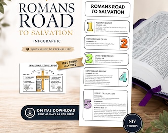 Romans Road to Salvation Infographic | Free Salvation by Christ Alone Chart | NIV Bible Verse Printable | Gospel Tract | Instant Download