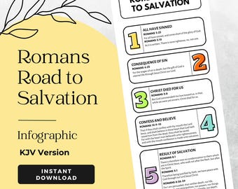 Romans Road to Salvation Printable Digital Download Salvation Path Romans Road to Salvation Printable Digital Download Salvation Path