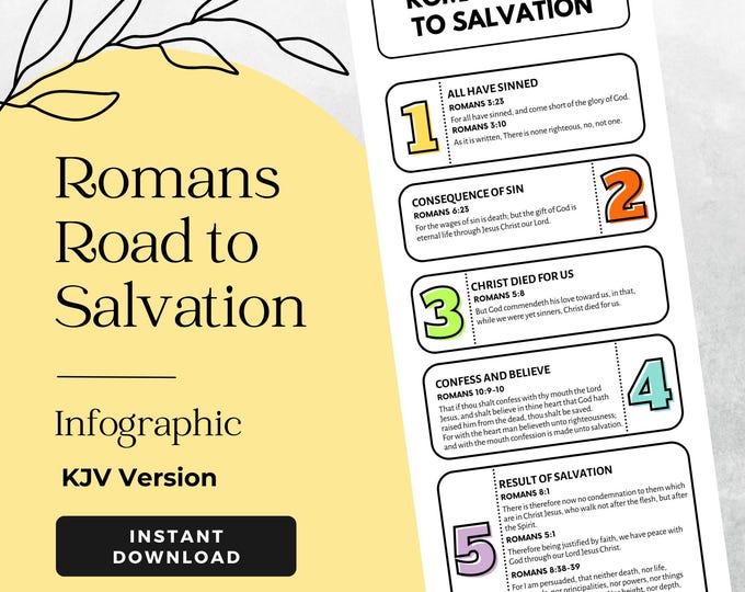 Romans Road to Salvation Printable Digital Download for Bible Study Romans Road to Salvation Printable Digital Download for Bible Study