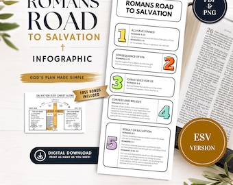 Romans Road to Salvation ESV Printable | Free Bonus Salvation in Christ Alone Chart | Christian Infographic | PDF PNG | Instant Download